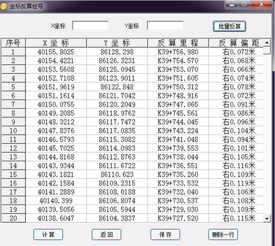 整理好的数据