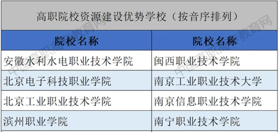 说明: C:\Users\ADMINI~1\AppData\Local\Temp\1645239148(1).png