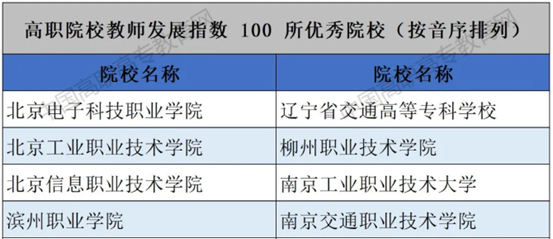 说明: C:\Users\ADMINI~1\AppData\Local\Temp\1645239491(1).png