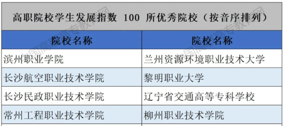 说明: C:\Users\ADMINI~1\AppData\Local\Temp\1645238402(1).png
